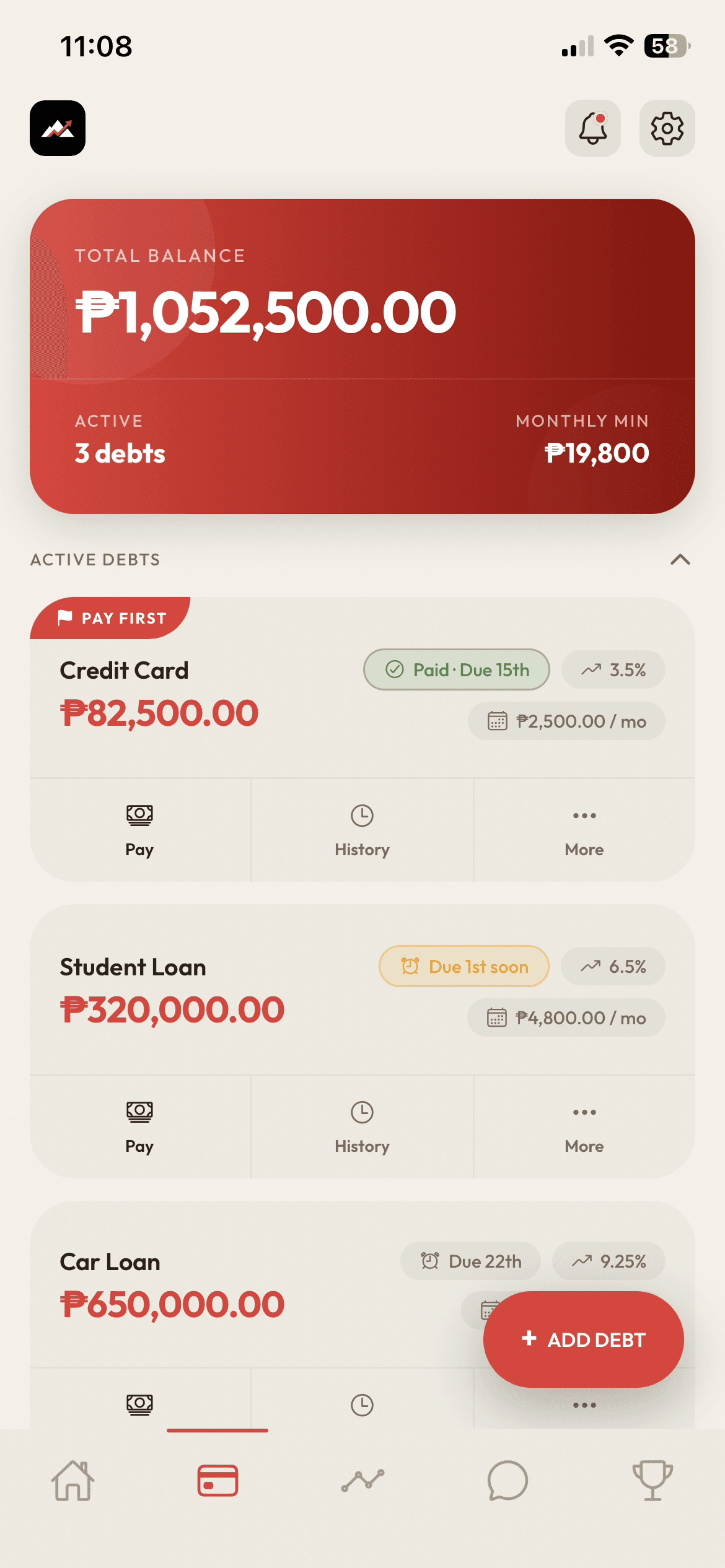 Debts